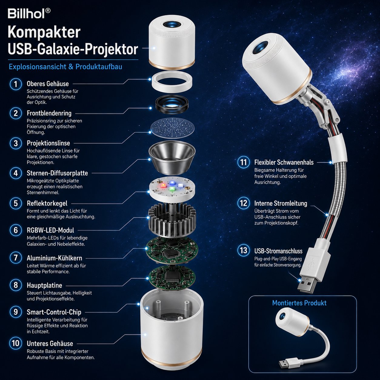 Billhol® Nachtlicht-Projektor – Intelligenter holografischer Sternprojektor🔴