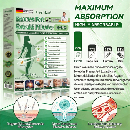 𝑶𝒇𝒇𝒊𝒛𝒊𝒆𝒍𝒆𝒓 𝑺𝒉𝒐𝒑 | ✨𝐇𝐞𝐚𝐥𝐫𝐢𝐳𝐞® Braunes Fett-Extrakt-Nanomikronadel-Patch (𝙀𝙞𝙣𝙢𝙖𝙡 𝙚𝙞𝙣𝙢𝙖𝙡 𝙩𝙖𝙜 𝙖𝙢 𝙏𝙖𝙜, 𝙨𝙞𝙘𝙝𝙩𝙚 𝙑𝙚𝙧𝙖𝙣𝙙𝙚𝙧𝙪𝙣𝙜𝙚𝙣 𝙣𝙖𝙘𝙝 7 𝙏𝙖𝙜𝙚𝙣))🐦005