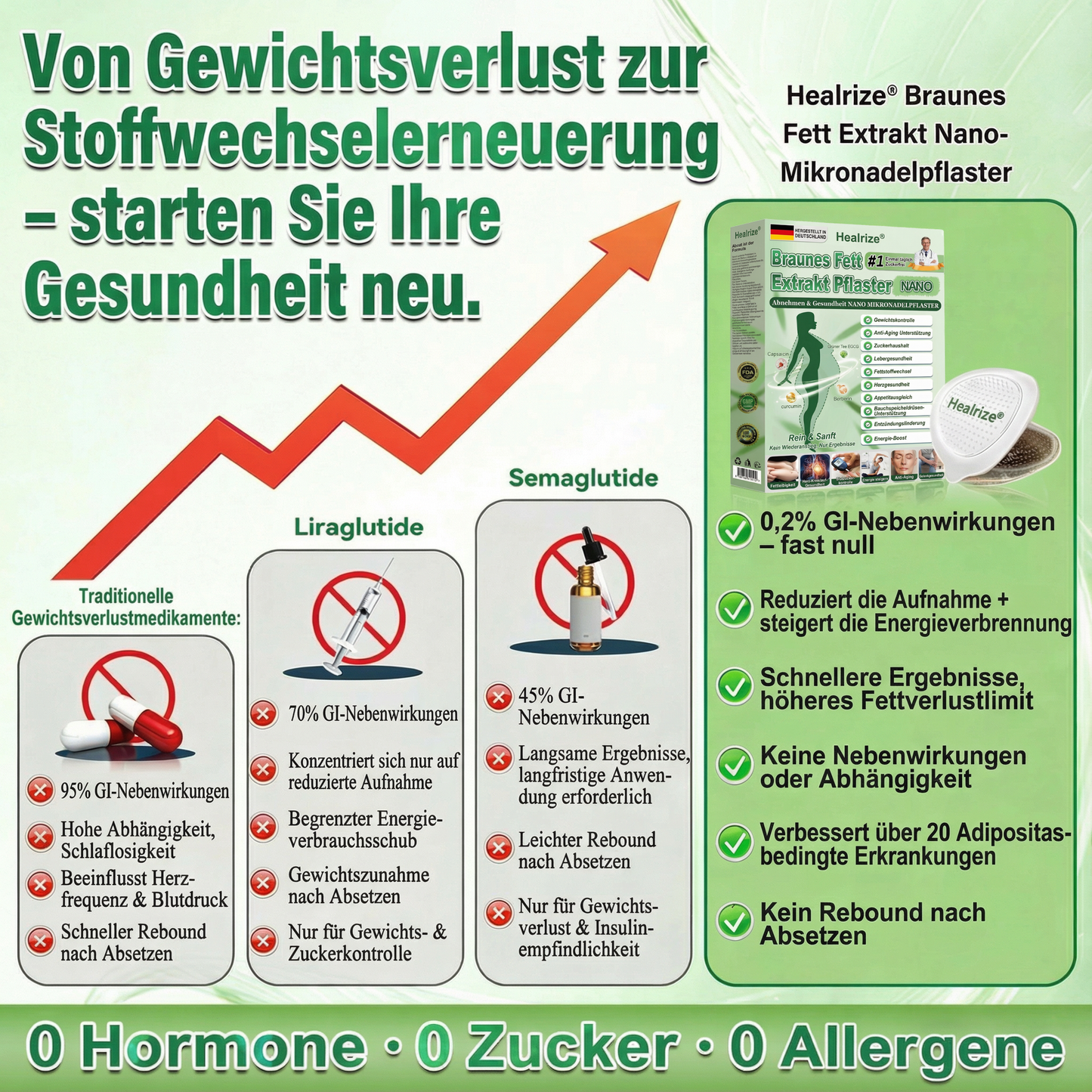 𝑶𝒇𝒇𝒊𝒛𝒊𝒆𝒍𝒆𝒓 𝑺𝒉𝒐𝒑 | ✨𝐇𝐞𝐚𝐥𝐫𝐢𝐳𝐞® Braunes Fett-Extrakt-Nanomikronadel-Patch (𝙀𝙞𝙣𝙢𝙖𝙡 𝙚𝙞𝙣𝙢𝙖𝙡 𝙩𝙖𝙜 𝙖𝙢 𝙏𝙖𝙜, 𝙨𝙞𝙘𝙝𝙩𝙚 𝙑𝙚𝙧𝙖𝙣𝙙𝙚𝙧𝙪𝙣𝙜𝙚𝙣 𝙣𝙖𝙘𝙝 7 𝙏𝙖𝙜𝙚𝙣))🐦005