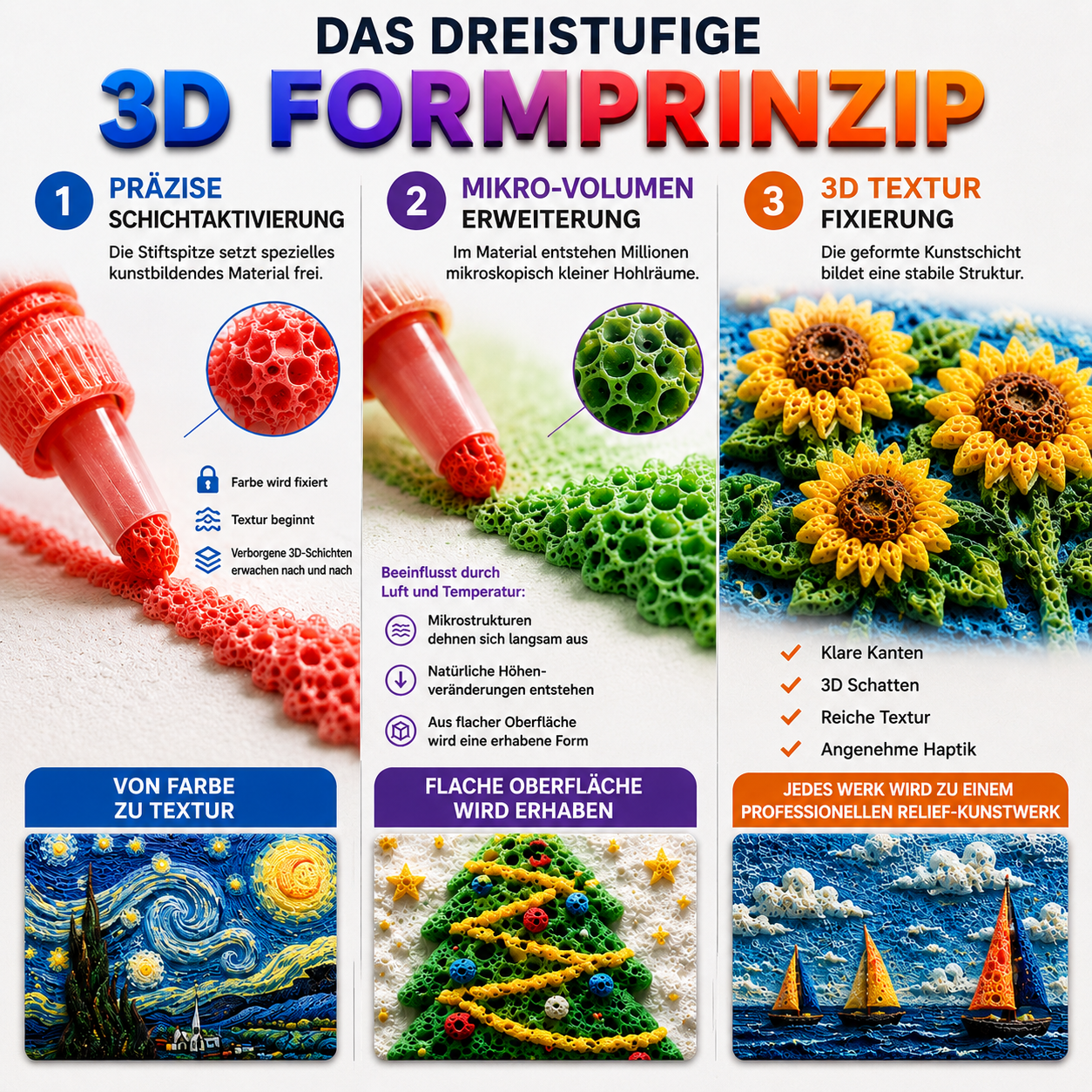 Nur heute 50 % sparen | IEY® 3D-Relief-Kunststift – Verwandle flache Zeichnungen in fühlbare 3D-Kunst🐏