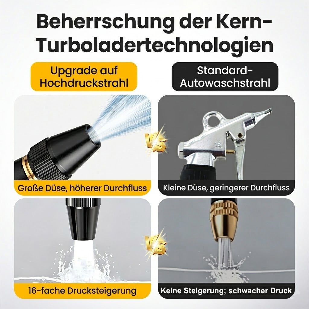 🔴50 % Rabatt — Letzter Tag丨Billhol® 🏆Hochdruck-Wasserpistole für die Autowäsche zu Hause, ein Muss zum Bewässern von Pflanzen und Gemüse sowie zum Autowaschen.🔴💦