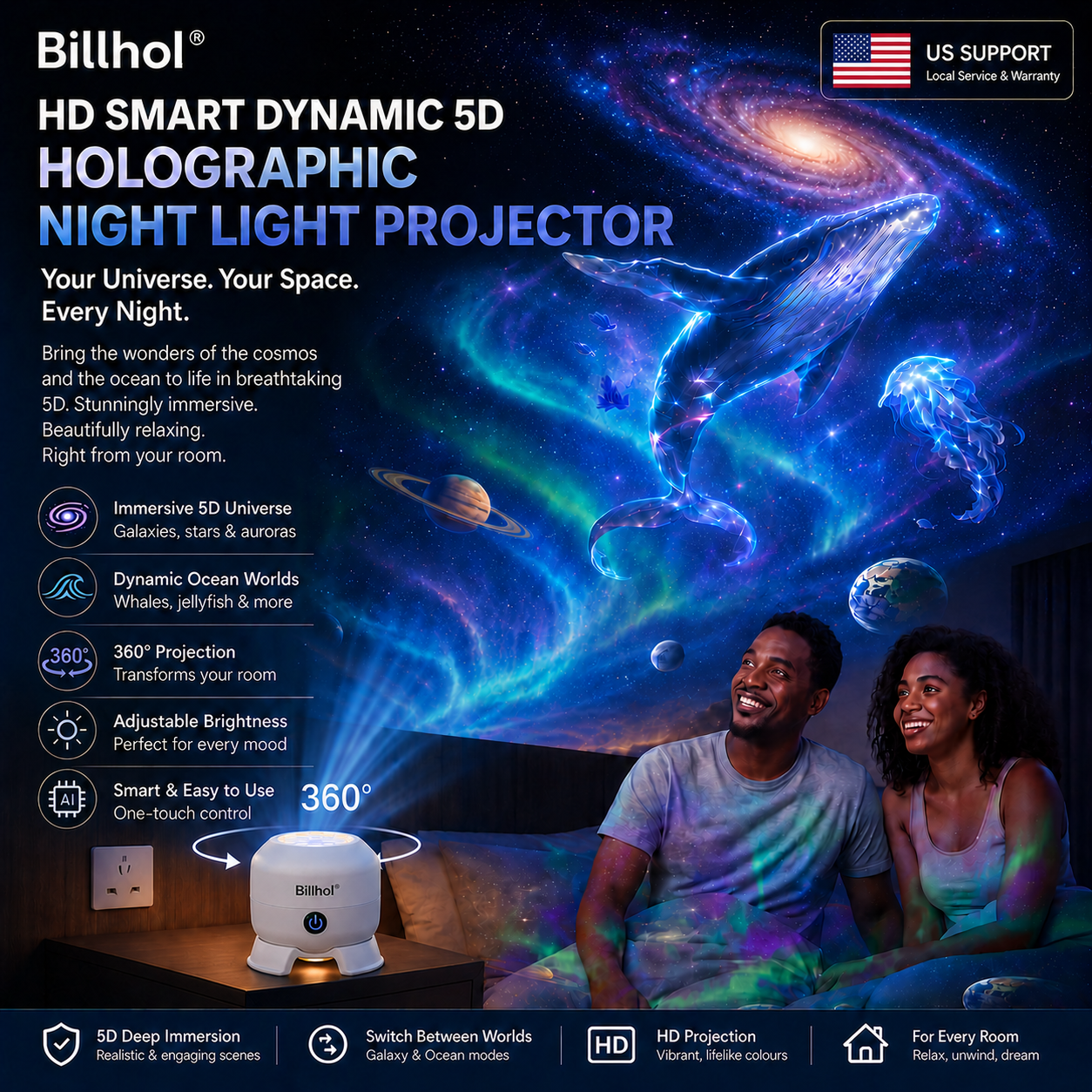 🔥 Letzter Tag: 70 % Rabatt丨Billhol® Nachtlicht-Projektor — Smarter 5D-Holografie-Projektor für Sternenhimmel & Ozean 🌠