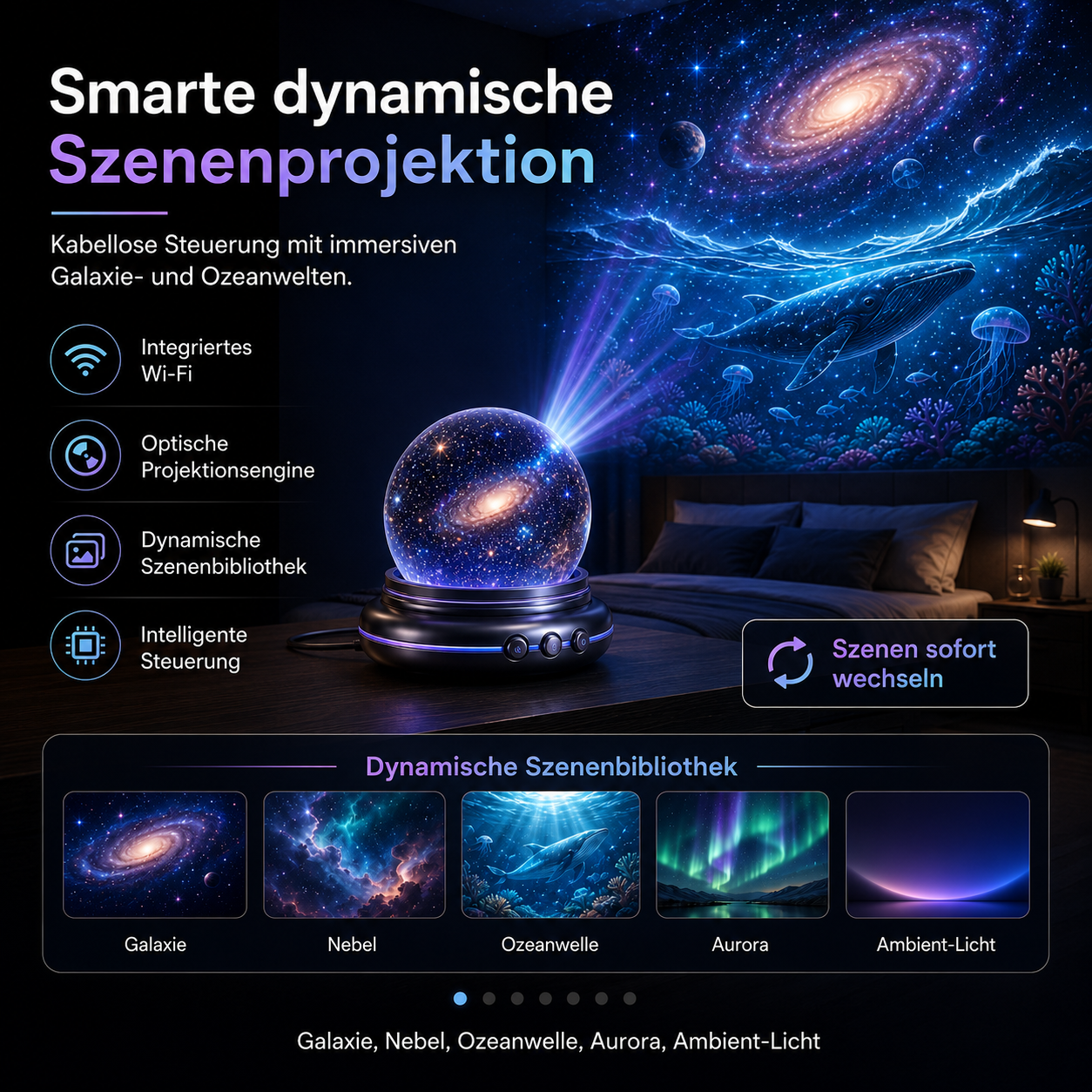 🔮𝐁𝐢𝐥𝐥𝐡𝐨𝐥® ✨𝐒𝐌𝐀𝐑𝐓𝐄𝐑 𝐇𝐃-𝐏𝐑𝐎𝐉𝐄𝐊𝐓𝐎𝐑 𝐃𝐄𝐑 𝐍Ä𝐂𝐇𝐒𝐓𝐄𝐍 𝐆𝐄𝐍𝐄𝐑𝐀𝐓𝐈𝐎𝐍 – 𝐃𝐘𝐍𝐀𝐌𝐈𝐒𝐂𝐇𝐄𝐑 𝟓𝐃-𝐇𝐎𝐋𝐎𝐆𝐑𝐀𝐅𝐈𝐒𝐂𝐇𝐄𝐑 𝐍𝐀𝐂𝐇𝐓𝐋𝐈𝐂𝐇𝐓-𝐏𝐑𝐎𝐉𝐄𝐊𝐓𝐎𝐑🔴