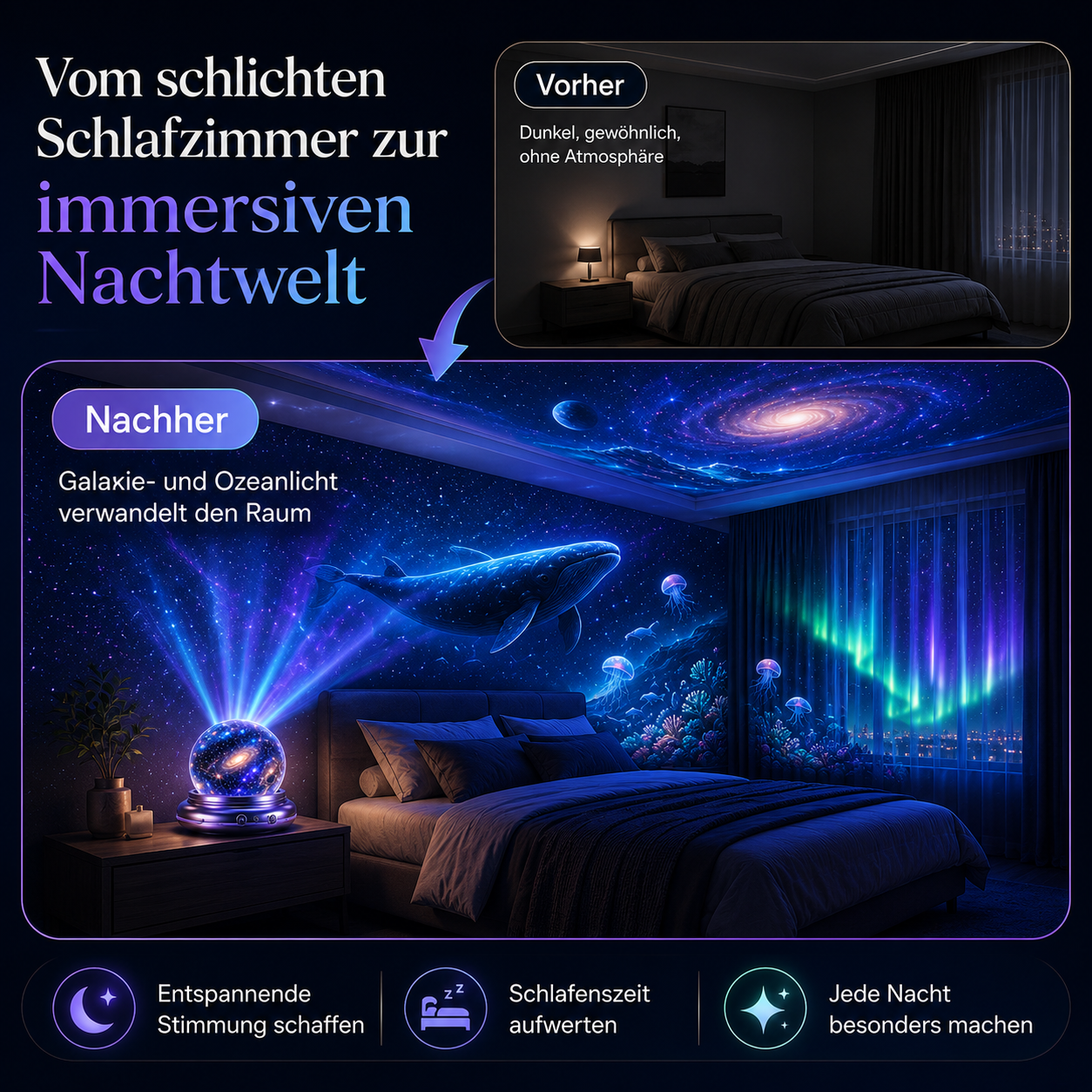🔮𝐁𝐢𝐥𝐥𝐡𝐨𝐥® ✨𝐒𝐌𝐀𝐑𝐓𝐄𝐑 𝐇𝐃-𝐏𝐑𝐎𝐉𝐄𝐊𝐓𝐎𝐑 𝐃𝐄𝐑 𝐍Ä𝐂𝐇𝐒𝐓𝐄𝐍 𝐆𝐄𝐍𝐄𝐑𝐀𝐓𝐈𝐎𝐍 – 𝐃𝐘𝐍𝐀𝐌𝐈𝐒𝐂𝐇𝐄𝐑 𝟓𝐃-𝐇𝐎𝐋𝐎𝐆𝐑𝐀𝐅𝐈𝐒𝐂𝐇𝐄𝐑 𝐍𝐀𝐂𝐇𝐓𝐋𝐈𝐂𝐇𝐓-𝐏𝐑𝐎𝐉𝐄𝐊𝐓𝐎𝐑🔴