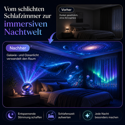🔮𝐁𝐢𝐥𝐥𝐡𝐨𝐥® ✨𝐒𝐌𝐀𝐑𝐓𝐄𝐑 𝐇𝐃-𝐏𝐑𝐎𝐉𝐄𝐊𝐓𝐎𝐑 𝐃𝐄𝐑 𝐍Ä𝐂𝐇𝐒𝐓𝐄𝐍 𝐆𝐄𝐍𝐄𝐑𝐀𝐓𝐈𝐎𝐍 – 𝐃𝐘𝐍𝐀𝐌𝐈𝐒𝐂𝐇𝐄𝐑 𝟓𝐃-𝐇𝐎𝐋𝐎𝐆𝐑𝐀𝐅𝐈𝐒𝐂𝐇𝐄𝐑 𝐍𝐀𝐂𝐇𝐓𝐋𝐈𝐂𝐇𝐓-𝐏𝐑𝐎𝐉𝐄𝐊𝐓𝐎𝐑🔴