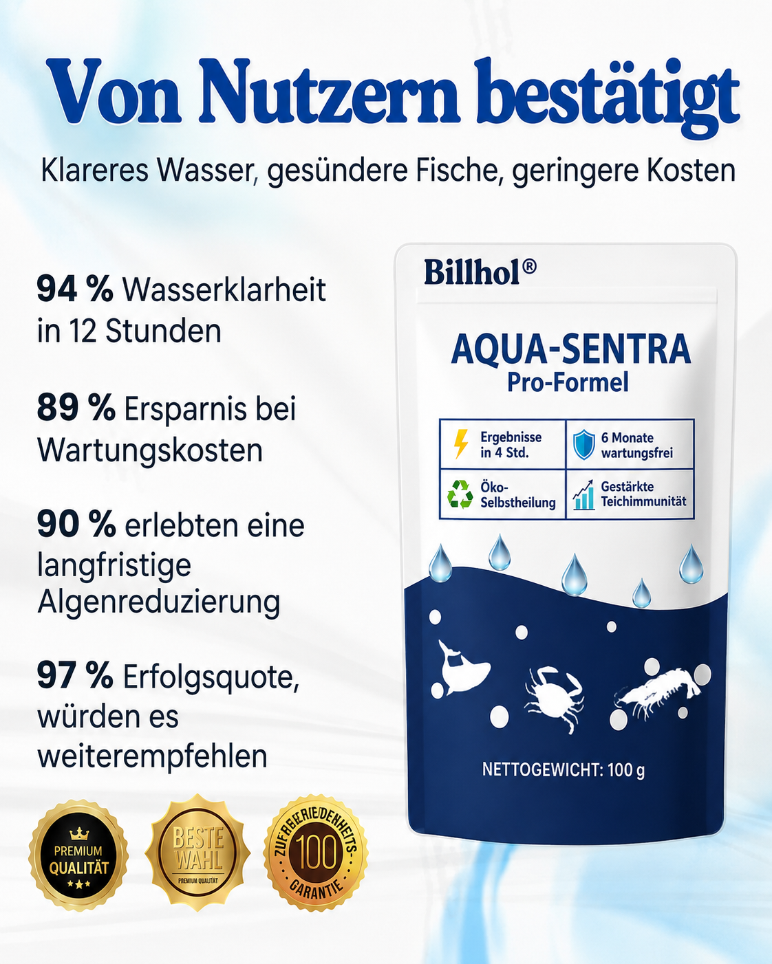 Wazendor® Aqua-Sentra Pro Formula– End Algae Nightmares, Restore Your Pond’s Beauty Fast!