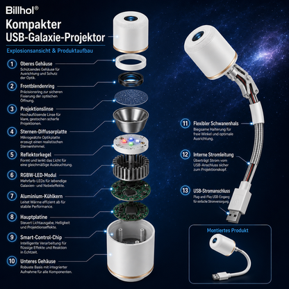 Billhol® Nachtlicht-Projektor – Intelligenter holografischer Sternprojektor🔴