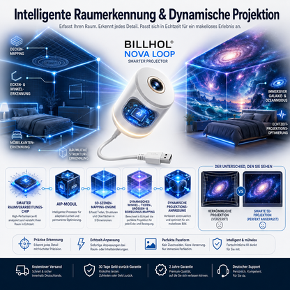 ⏳ Glückwunsch, Sie profitieren von einem zeitlich begrenzten Angebot – 30 % Rabatt ⏳ (Nur noch 24 Stunden übrig!)